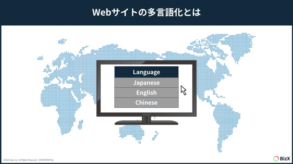 Webサイトの多言語化とは